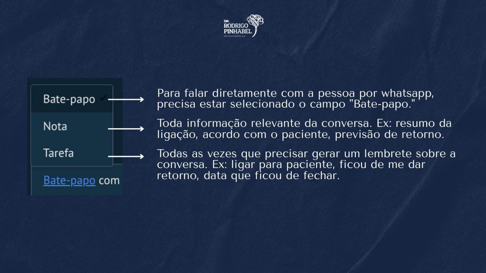 As três opções: Bate-papo, Nota e Tarefa