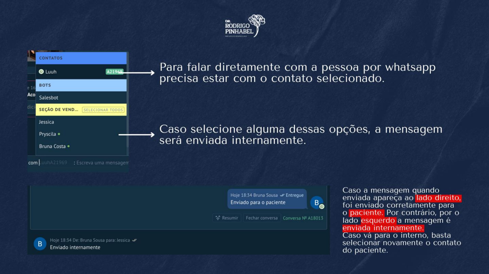 Diferença entre mensagem enviada ao paciente (direita) e interna (esquerda)